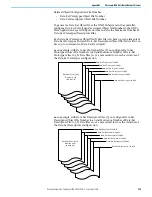 Preview for 235 page of Rockwell Automation 1766-L32AWA User Manual