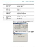 Предварительный просмотр 269 страницы Rockwell Automation 1766-L32AWA User Manual