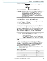 Предварительный просмотр 283 страницы Rockwell Automation 1766-L32AWA User Manual