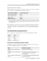 Preview for 5 page of Rockwell Automation 1769-L23-QBFC1B Installation Instructions Manual