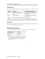 Preview for 6 page of Rockwell Automation 1769-L23-QBFC1B Installation Instructions Manual