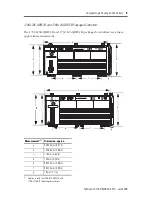 Preview for 9 page of Rockwell Automation 1769-L23-QBFC1B Installation Instructions Manual