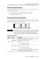 Preview for 37 page of Rockwell Automation 1769-L23-QBFC1B Installation Instructions Manual