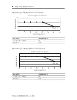 Preview for 54 page of Rockwell Automation 1769-L23-QBFC1B Installation Instructions Manual