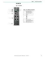 Preview for 11 page of Rockwell Automation 1783-RA2TGB User Manual