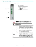 Preview for 12 page of Rockwell Automation 1783-RA2TGB User Manual