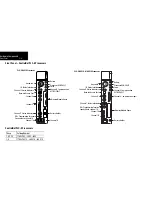 Preview for 8 page of Rockwell Automation 1785 Quick Reference