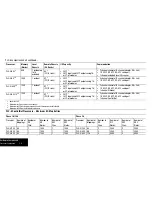 Preview for 13 page of Rockwell Automation 1785 Quick Reference