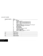 Preview for 27 page of Rockwell Automation 1785 Quick Reference