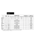 Preview for 38 page of Rockwell Automation 1785 Quick Reference