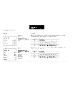 Preview for 58 page of Rockwell Automation 1785 Quick Reference