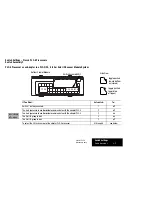 Preview for 113 page of Rockwell Automation 1785 Quick Reference