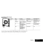 Preview for 127 page of Rockwell Automation 1785 Quick Reference