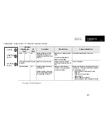 Preview for 138 page of Rockwell Automation 1785 Quick Reference