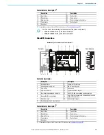 Предварительный просмотр 19 страницы Rockwell Automation 2080-L50E-24AWB User Manual