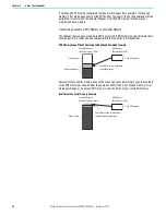 Предварительный просмотр 26 страницы Rockwell Automation 2080-L50E-24AWB User Manual