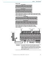 Предварительный просмотр 47 страницы Rockwell Automation 2080-L50E-24AWB User Manual