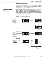 Предварительный просмотр 59 страницы Rockwell Automation 2080-L50E-24AWB User Manual