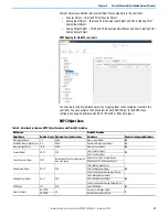 Предварительный просмотр 97 страницы Rockwell Automation 2080-L50E-24AWB User Manual