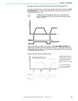 Предварительный просмотр 167 страницы Rockwell Automation 2080-L50E-24AWB User Manual