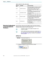 Предварительный просмотр 180 страницы Rockwell Automation 2080-L50E-24AWB User Manual