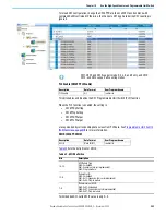 Предварительный просмотр 203 страницы Rockwell Automation 2080-L50E-24AWB User Manual