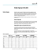 Предварительный просмотр 261 страницы Rockwell Automation 2080-L50E-24AWB User Manual