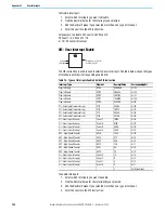 Предварительный просмотр 300 страницы Rockwell Automation 2080-L50E-24AWB User Manual