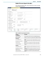 Предварительный просмотр 319 страницы Rockwell Automation 2080-L50E-24AWB User Manual