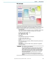 Предварительный просмотр 331 страницы Rockwell Automation 2080-L50E-24AWB User Manual