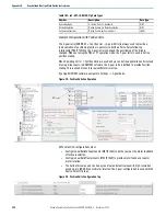 Предварительный просмотр 358 страницы Rockwell Automation 2080-L50E-24AWB User Manual