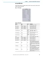 Предварительный просмотр 367 страницы Rockwell Automation 2080-L50E-24AWB User Manual