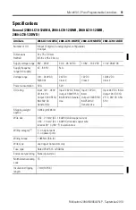 Preview for 11 page of Rockwell Automation 2080-LC10-12AWA Installation Instructions Manual