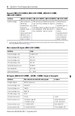 Preview for 12 page of Rockwell Automation 2080-LC10-12AWA Installation Instructions Manual