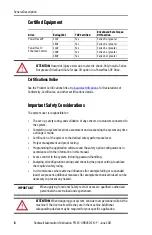 Preview for 6 page of Rockwell Automation 20A-DG01 User Manual