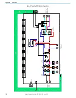 Предварительный просмотр 182 страницы Rockwell Automation 20G2 Hardware Service