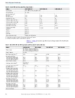 Preview for 14 page of Rockwell Automation 2198-C1004-ERS Migration Manual