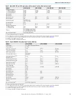 Preview for 15 page of Rockwell Automation 2198-C1004-ERS Migration Manual