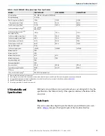 Preview for 17 page of Rockwell Automation 2198-C1004-ERS Migration Manual