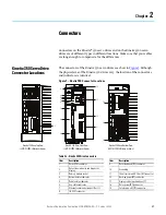 Preview for 27 page of Rockwell Automation 2198-C1004-ERS Migration Manual