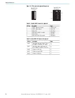 Preview for 32 page of Rockwell Automation 2198-C1004-ERS Migration Manual