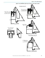 Preview for 35 page of Rockwell Automation 2198-C1004-ERS Migration Manual