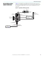 Preview for 45 page of Rockwell Automation 2198-C1004-ERS Migration Manual