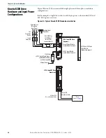 Preview for 46 page of Rockwell Automation 2198-C1004-ERS Migration Manual