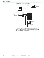 Preview for 50 page of Rockwell Automation 2198-C1004-ERS Migration Manual