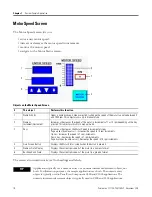 Preview for 18 page of Rockwell Automation 2711C-F2M Quick Start Manual