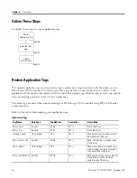 Preview for 46 page of Rockwell Automation 2711C-F2M Quick Start Manual