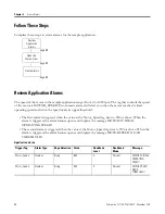 Preview for 88 page of Rockwell Automation 2711C-F2M Quick Start Manual