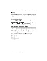 Preview for 6 page of Rockwell Automation 2711PC-T10C4D1 Installation Instructions Manual