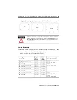 Preview for 13 page of Rockwell Automation 2711PC-T10C4D1 Installation Instructions Manual